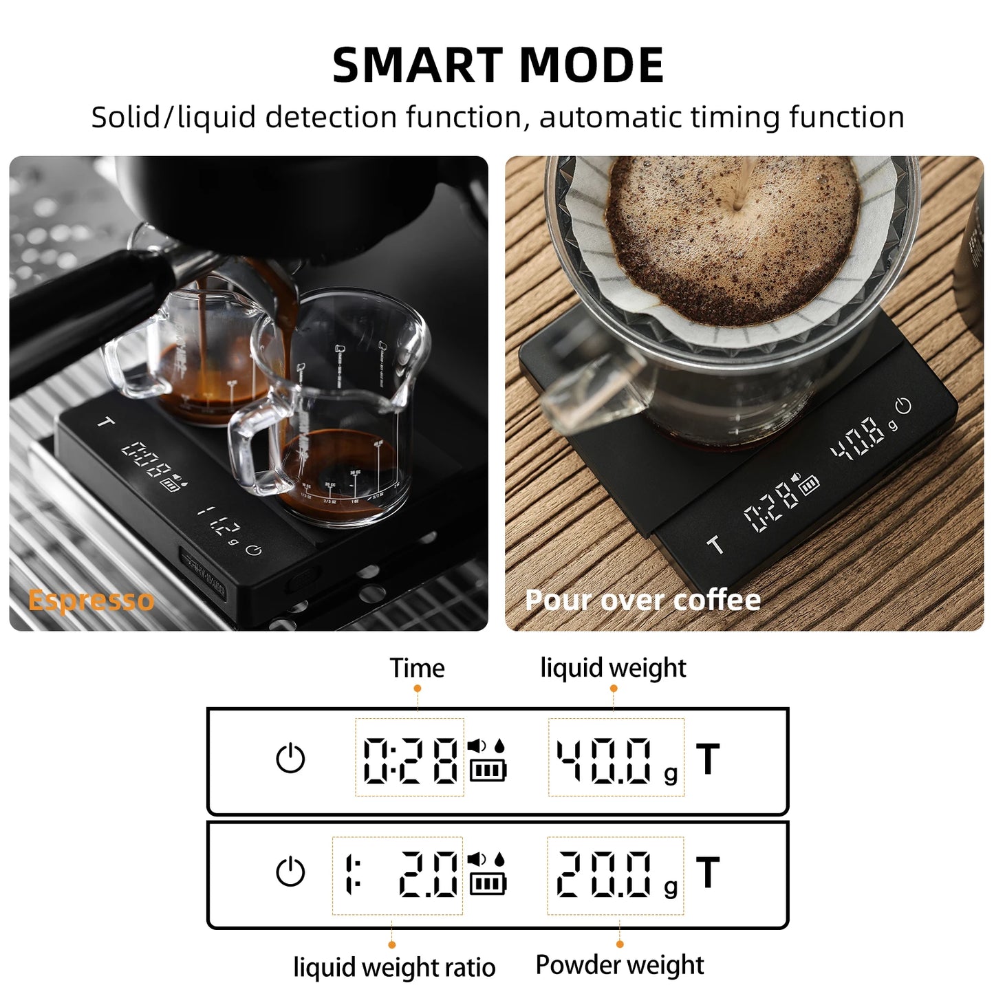 MHW-3BOMBER Rechargeable Coffee Scale Digital Kitchen With Timer 2kg Capacity