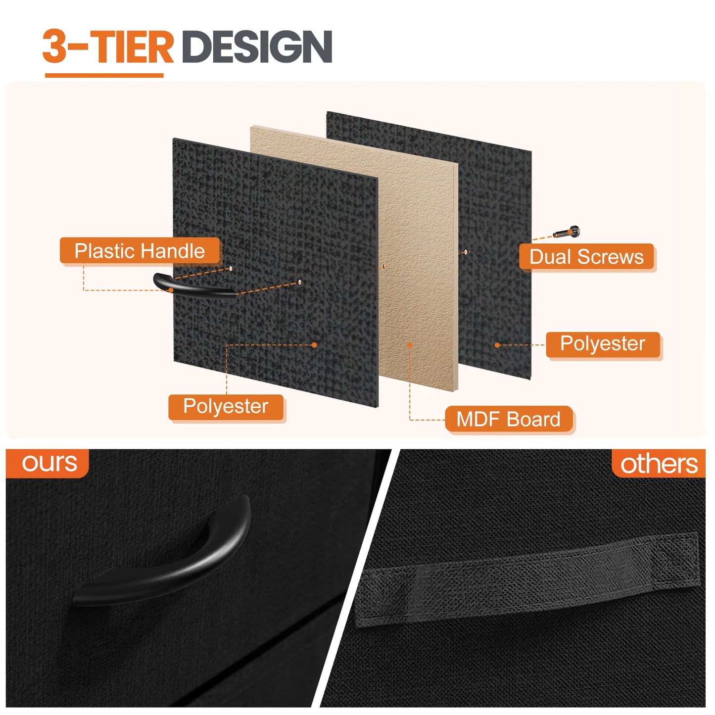 JHK Nightstand With Drawers Storage Cabinet For Bedroom